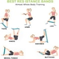 thumbnail image 4 of Bandes de Résistance Boucles d'Exercice - Bandes Flex d'Entraînement pour Physiothérapie Réadaptation Étirement Mise en Forme à Domicile et Plus, 4 of 6