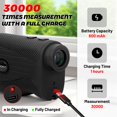 View all media