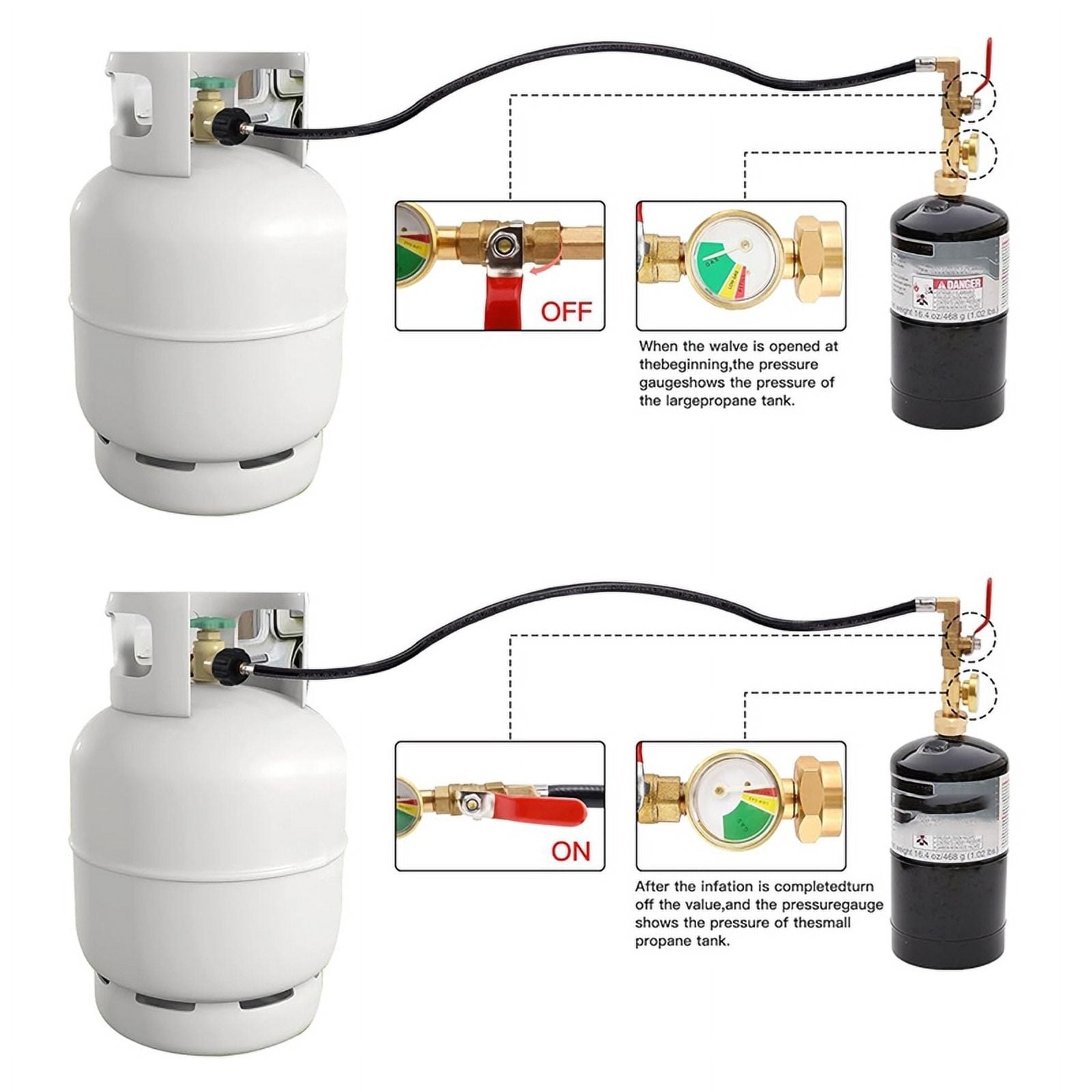 Symkmb 36Inch Propane Refill Adapter Hose,High Pressure Camping Grill(/Type1 Inlet) 1LB Propane Gas Tank Adapter Connector PVC+Brass Black