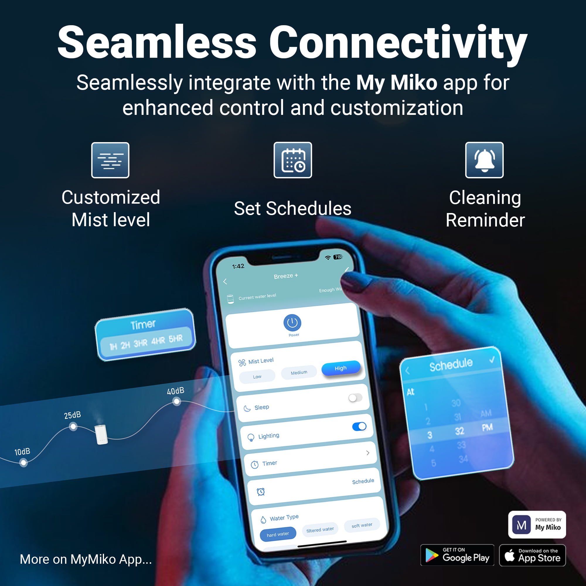 MIKO Breeze + Smart Humidifier with App Control Ultra-Quiet, Top-Fill Design, Aromatherapy, and Rapid Humidity Increase Breeze+
