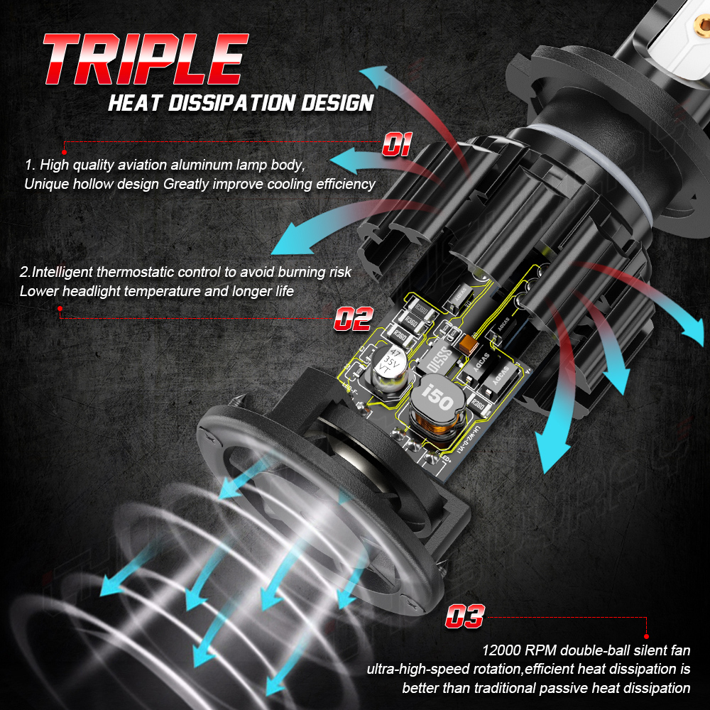 CHUSYYRAY 4Pcs H7+H7 LED Headlight Combo Kit, 6500K White Super Bright 12000 Lumens