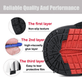 thumbnail image 4 of Protecteur de Chaussures pour Hommes Femmes Baskets Semelle Extérieure en Caoutchouc Protecteurs de Talon Antidérapants Auto-Adhésifs Kit de Réparation Rouge 37-38, 4 of 6
