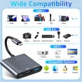 thumbnail image 6 of Duomigo USB C Hub To HDTV Adapter, USB Hub 4K Video and Audio Converter. USB Hub with PD 100W Fast Charging and USB 3.0 Port 10Gbps, 6 of 7