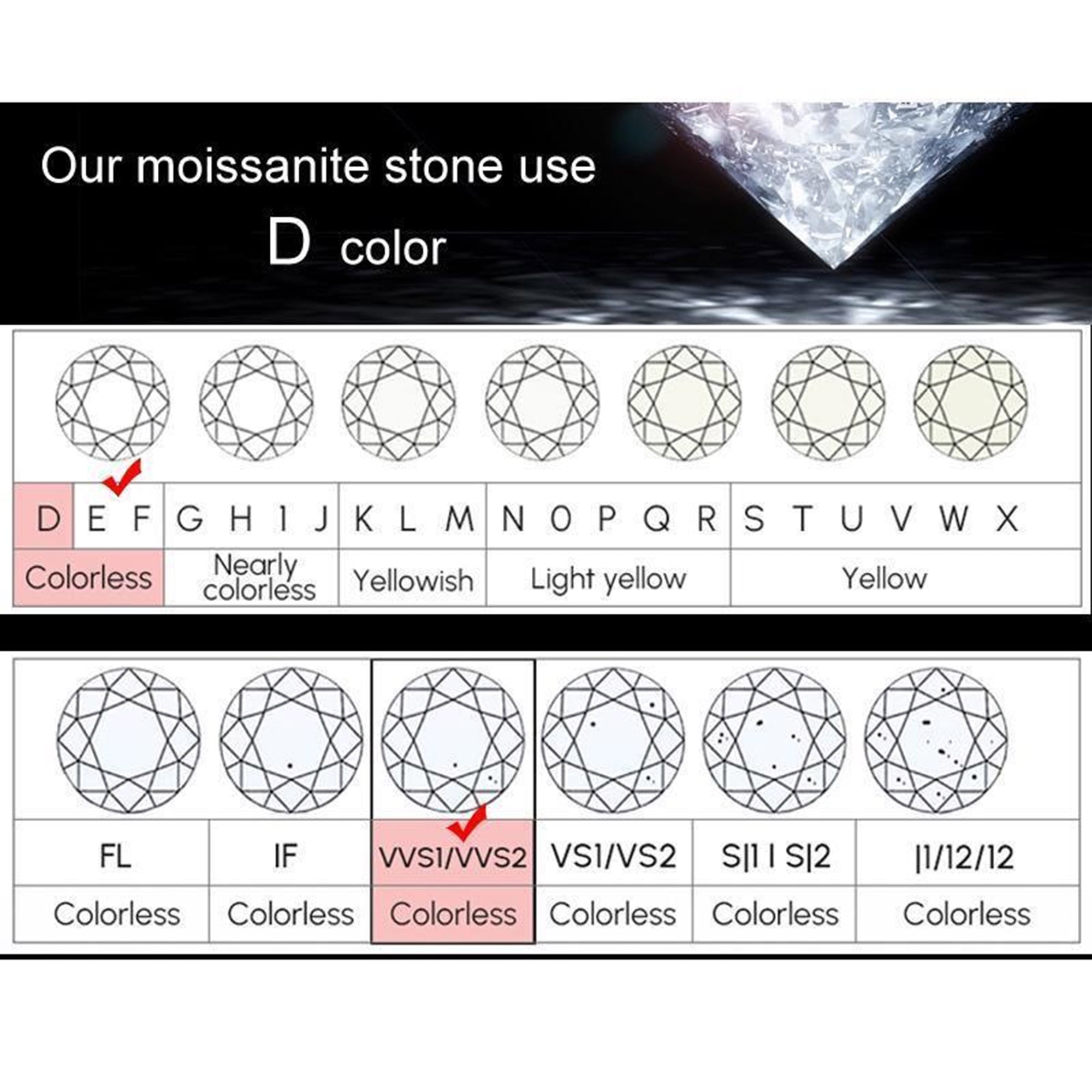 1 carat 6.5mm Moissanite Ring Shinning Flower Shape Engagement Rings White Gold Plated Silver Wedding Jewelry for Women with Adjustable Open