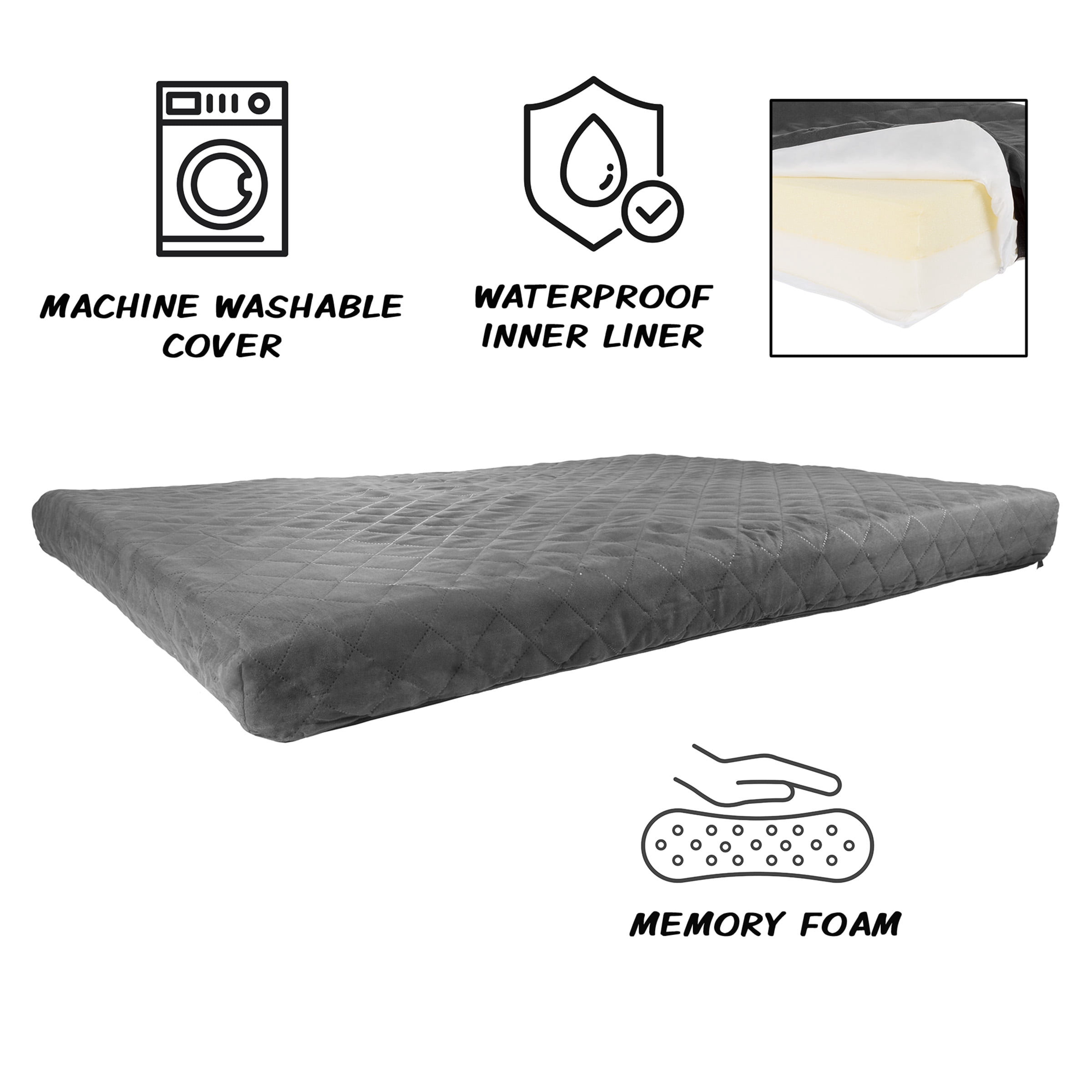 PETMAKER 2-Layer Memory Foam Dog Bed with Machine Washable Cover (Gray)