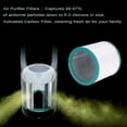 thumbnail image 3 of 1pack Filters For Dyson Pure Cool Link Models Tp01, Tp02, Tp03, Bp01, 3 of 5