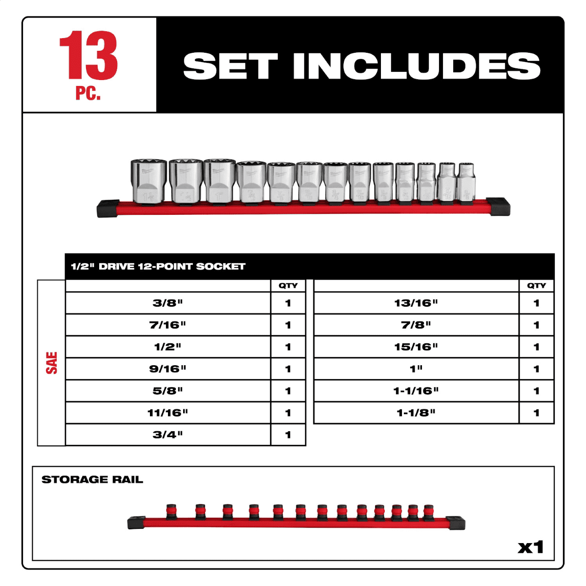Milwaukee Tool 13pc 1/2 inch Drive 12-Point SAE Socket Set