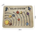 thumbnail image 1 of Solar System Toy 1 Set Entertainment Convenient Practical Simulated Solar System Planet Revolution Puzzle Toy, 1 of 4