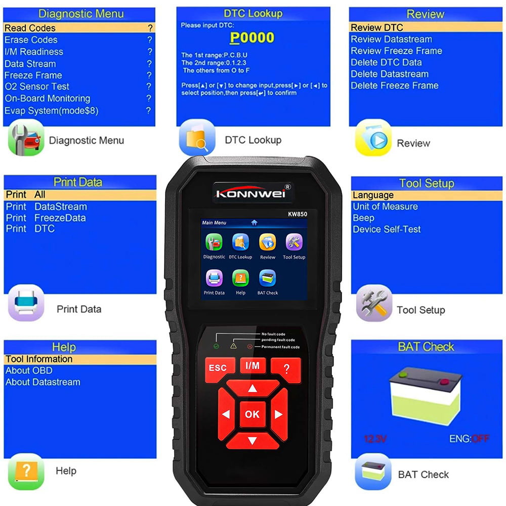 Obdator KW850 OBD2 EOBD Scanner Diagnostic Scan Tool Auto Car Code Reader 