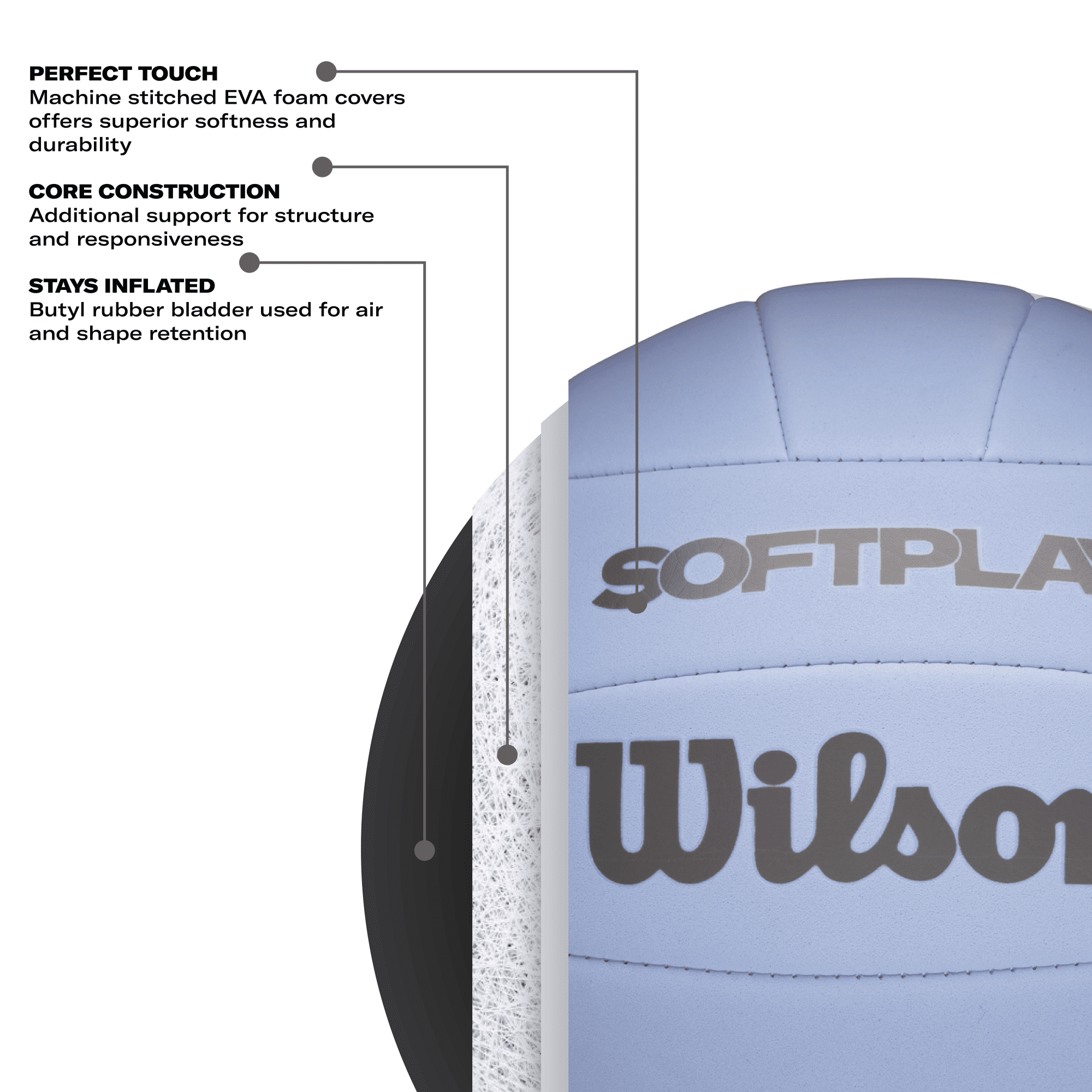 (2 pack) Wilson Softplay Recreational Volleyball - Purple, Official Size
