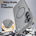 thumbnail image 4 of Funda Mangix para Samsung Galaxy A16 5G con Protectores de Pantalla y Cámara, 4 of 7