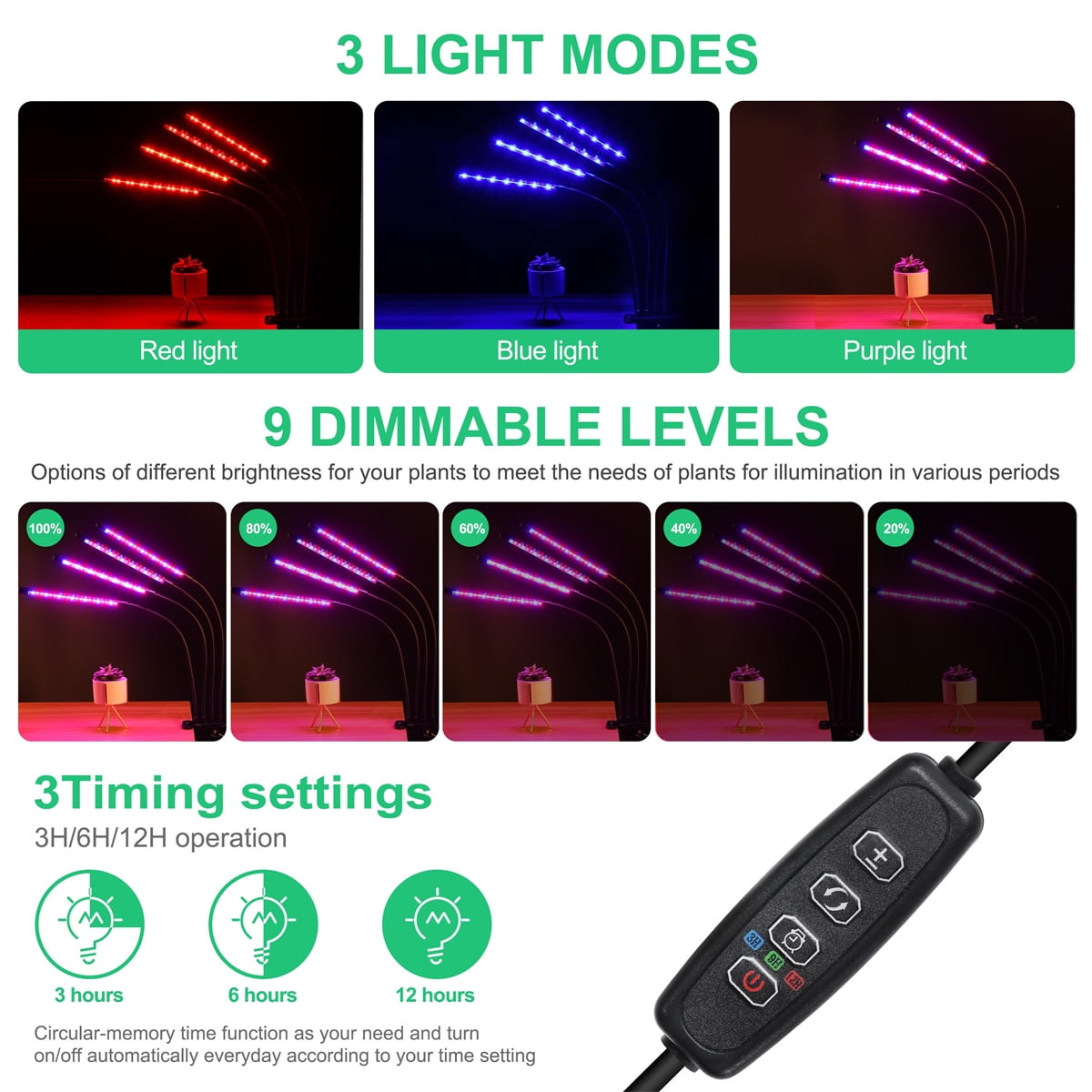 Kepooman 360°Grow Light, 9 Dimmable Levels and 3 Switch Modes with Red Blue Spectrum, Black Kepooman 360°Grow Light, 9 Dimmable Levels and 3 Switch Modes with Red Blue Spectrum, Black