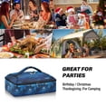 thumbnail image 7 of Iauyy Casserole Carrier for Hot Food Insulated Casserole Travel Carry Bag with Lid Food Warmer Bag for Party/Picnic,A Flying in The Night Sky, 7 of 7
