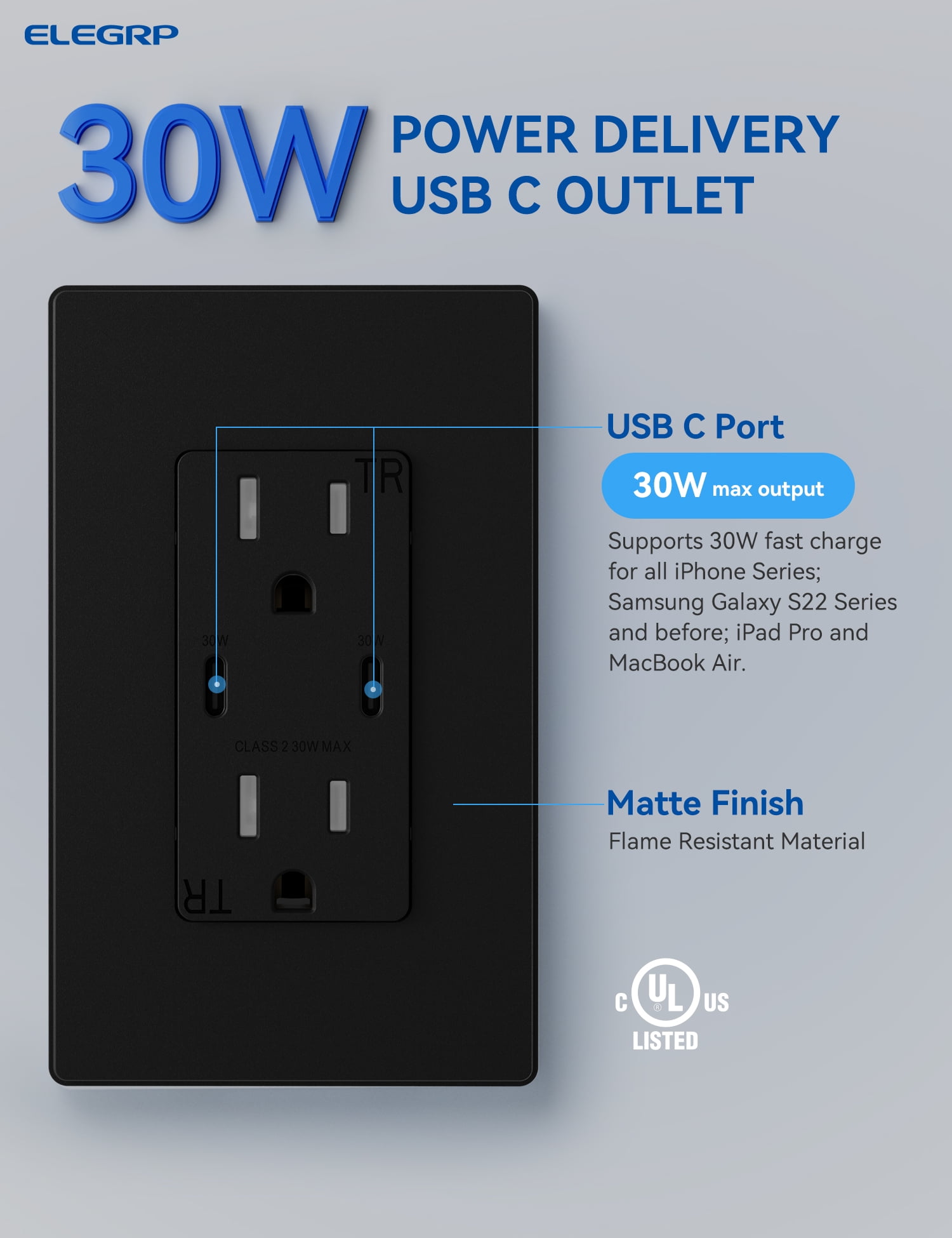 ELEGRP USB Outlets Receptacles, Each USB Port 30W Support Fast Charge Protocols for MacBook Air/iPhone/Samsung/iPad, 20 Amp Outlet with USB C Ports, Wall Plate included, UL Listed