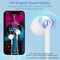 thumbnail image 3 of Paquete de 2 auriculares SKYCABLE para iPhone con conector Lightning, 3 of 7