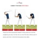 thumbnail image 3 of Equipo de entrenamiento de golf, cuerda de ayuda para el entrenamiento del swing, herramienta de corrección del swing de golf, calidad superior, 3 of 10