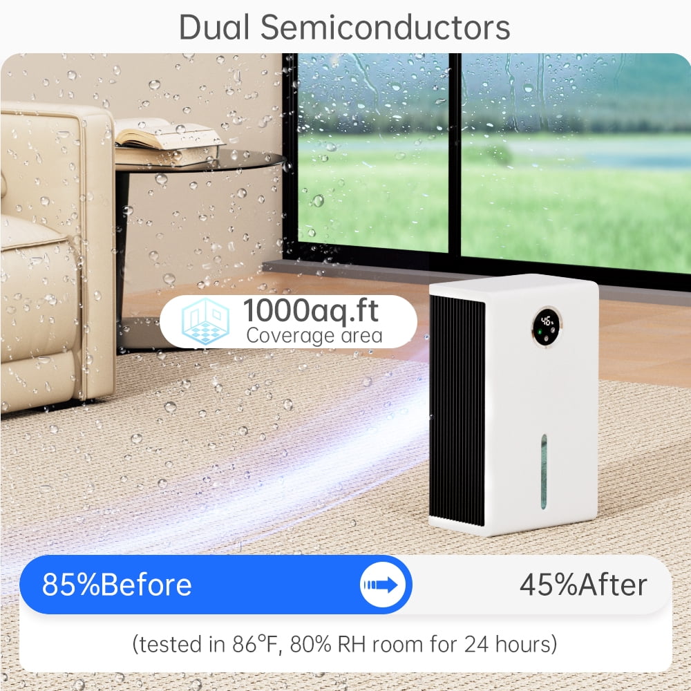 Dehumidifier for Home, 120 oz Water Tank with 7 Colors LED Light and Touch Screen 1,000 Sq. ft Coverage Area