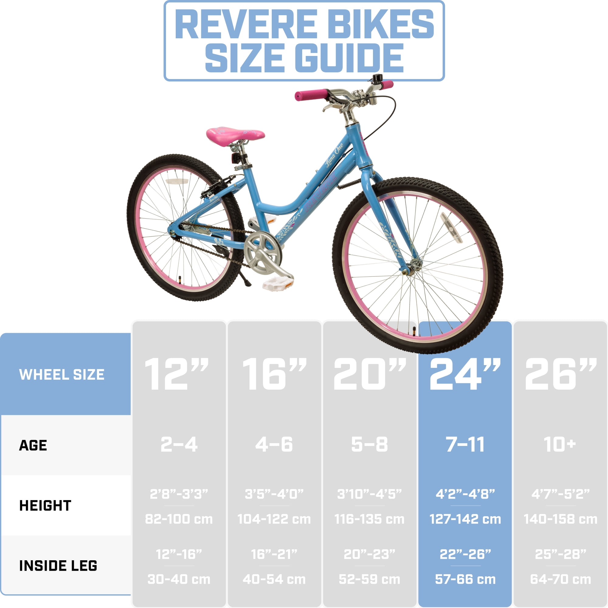 Girls bike size sale