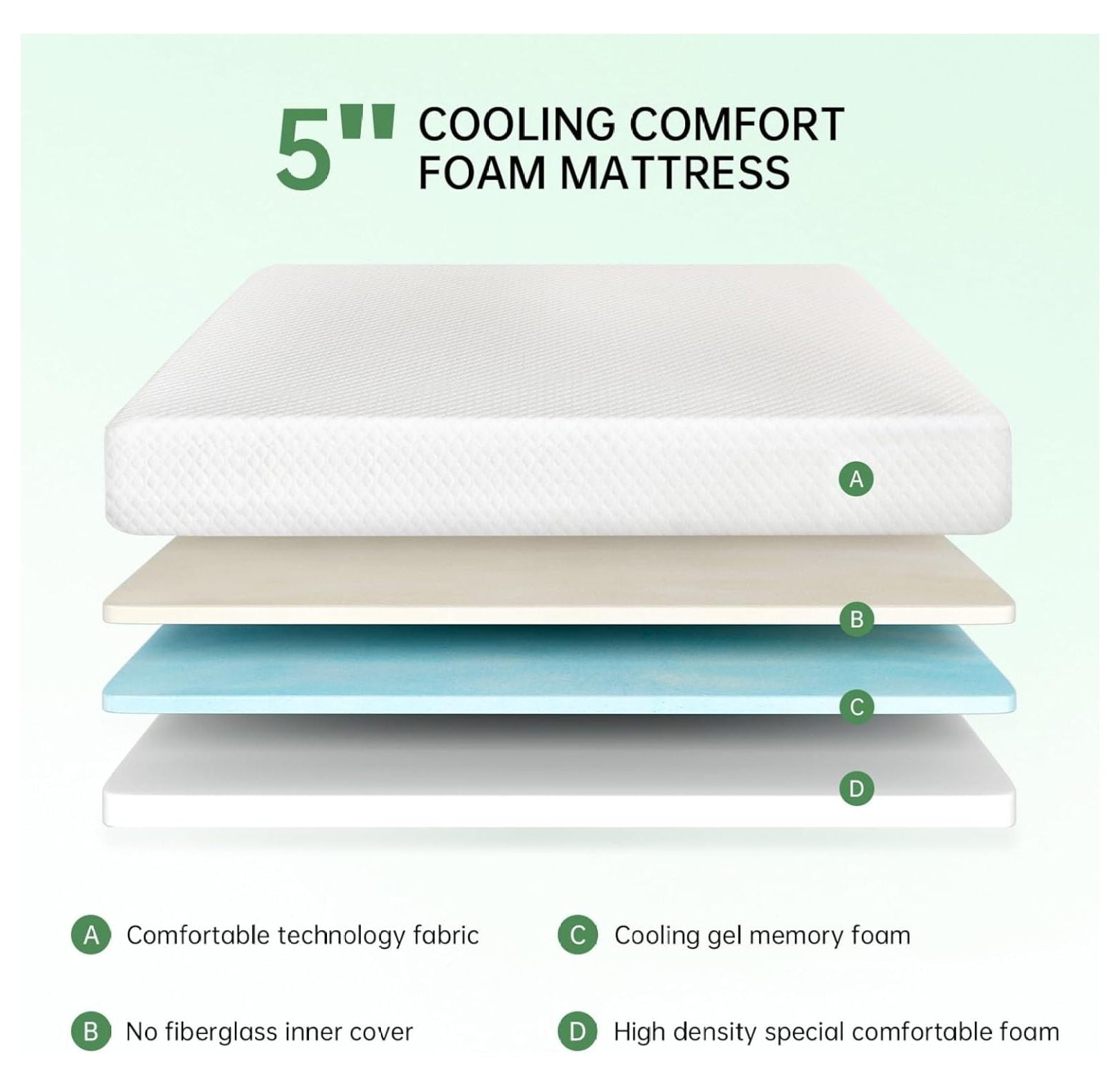 6 Inch Twin XL Memory Foam Mattress in a Box with Breathable Cover Medium Firm Twin Bed Mattress for Bunk Bed, Trundle Bed, Certified