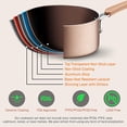 thumbnail image 5 of NutriChef 20 Piece Nonstick Kitchen Cookware Pots & Pans Set, Bronze (4 Pack), 5 of 7