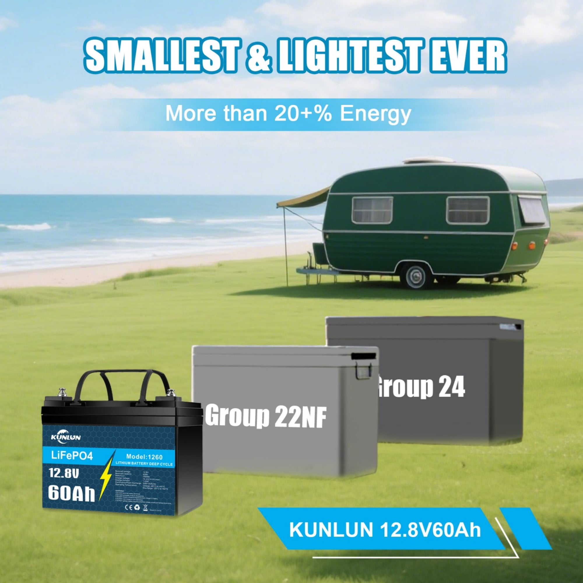 12V 60Ah LiFePO4 Lithium Battery with 5A Charger, Deep Cycle, for Trolling Motor