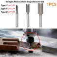 thumbnail image 2 of 1/4Inch Shank Straight Flute Carbide Tipped Milling Cutter Tungsten Router Bit, 2 of 6