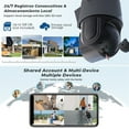 thumbnail image 5 of 8MP 4K Camera Outdoor Dual Lens PTZ 36X Optical Zoom Ai Human Detect Surveillance Color Night Vision Wireless IP Camera, 5 of 6