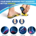 thumbnail image 2 of Plantillas Ortopédicas Viyawise para Hombre para Alivio de Fascitis Plantar, 2 of 6