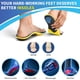 thumbnail image 2 of Plantillas Ortopédicas Viyawise para Hombre para Alivio de Fascitis Plantar, 2 of 6
