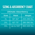 thumbnail image 4 of Assurance Unisex Bariatric Briefs, Ultimate Absorbency, XXL, (48 Count), 4 of 9