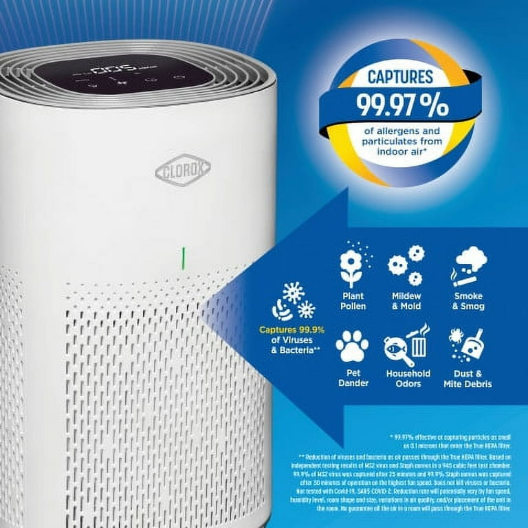 VAVSEA Air Purifier, HEPA Air Filter for Home Large Room up to 600 Sqft, Air  Cleaner for Pet Hair, Allergies, 99.97% Smokers, Odors, Dust, Pollen, Odor  Eliminators for Bedroom 