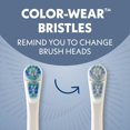 thumbnail image 4 of shiyou-Smart Clean Replacement Heads, Battery Powered Electric Toothbrush Refills for Adults, Soft Bristles, 2 Count, NEW, 4 of 4
