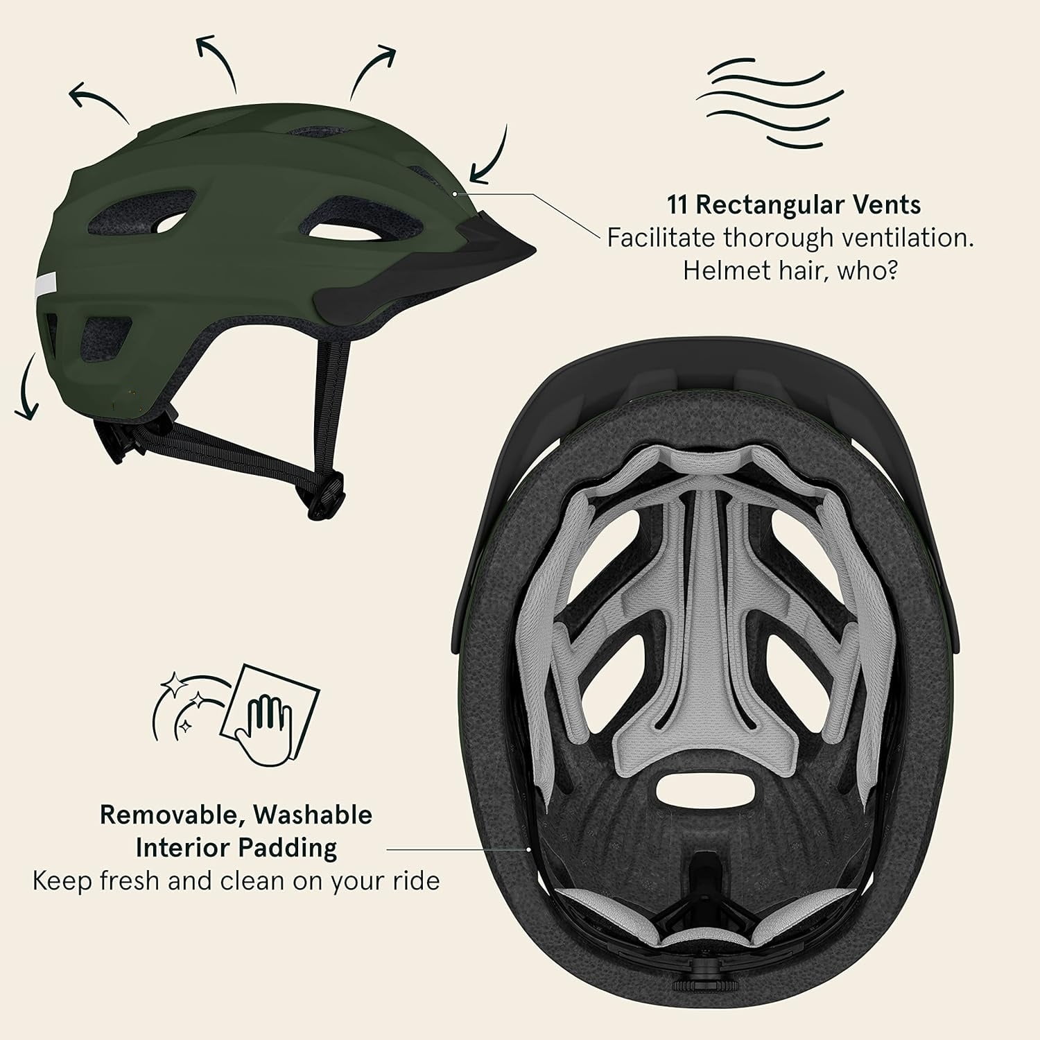 Adult Bike Helmet with LED Safety Light Adjustable Dial & Removable Visor - Adjustable Bicycle Cycling Helmet for Men & Women