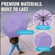 Repel Windproof Travel Umbrella, Auto Open Close Folding Umbrella Wind Tested to 100MPH