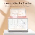 thumbnail image 3 of Sejoy Double Bottle Warmer, Fast Baby Food Heater for Breastmilk & Formula, Steam Sterilize, Pink, 3 of 8
