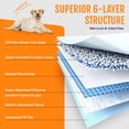 thumbnail image 3 of Powools Puppy Pads, 36"×30", 60 Count, Large Dog Pee Pads for Training, Super Absorbent Disposable Potty Pads, Leak Proof, Quick Dry, Odor Control, Indoor Use, 3 of 9
