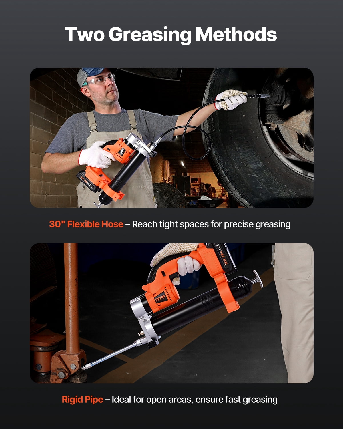 VEVOR Cordless Grease Gun, 8000 PSI Max Pressure, Electric Grease Gun with LED Light & 35.4-inch Long Hose, Compatible with 18V Makita Batteries, Suitable for Greasing Vehicles or Machines(Tool Only)