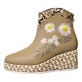 thumbnail image 1 of NECHOLOGY Botas Mujer Zapatos Botines mujer Zapatos sólidos con punta redonda para mujer, cuña corta, tacón inclinado, talla grande, botas con cremallera occidental vintage, botines (Khaki, 7), 1 of 7