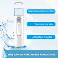 thumbnail image 1 of Instrumento de belleza de reposición de agua Nano de aerosol frío de mano USB (blanco) Likrtyny Cuidado Belleza, 1 of 5