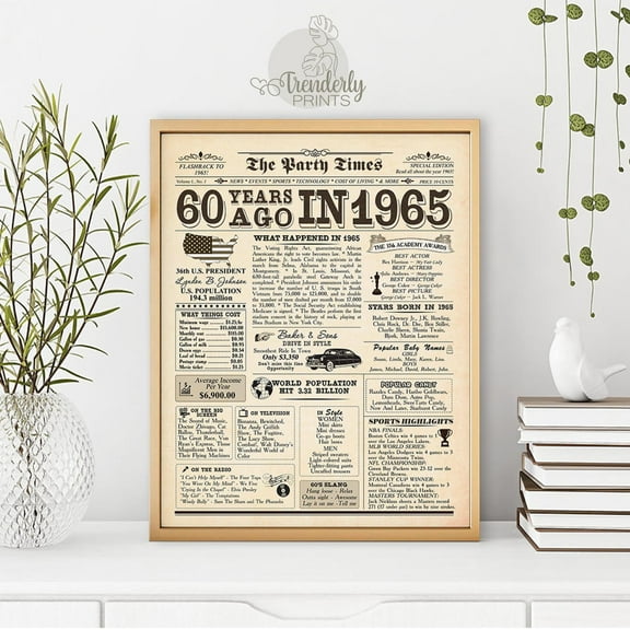 YaHaku 60th birthday gift for men or women, 1965 newspaper poster, 1965 birthday poster, Back in 1965 print, 60th birthday sign