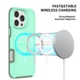 thumbnail image 4 of for iPhone 16 Pro Max Phone Case, Magnetic Case [Compatible with Mag Safe] Solid Color Matte Slim Shockproof Heavy Duty Anti-Fingerprint Anti-Fall Protective Cover for iPhone 16 Pro Max,Mintgreen, 4 of 6