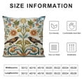 thumbnail image 5 of Creowell Embroidered Birds Flowers Print Pillow Covers for Couch Bedroom Sofa Car, Square Design Short Plush Pillow Case 1PC 18x18in, 5 of 5