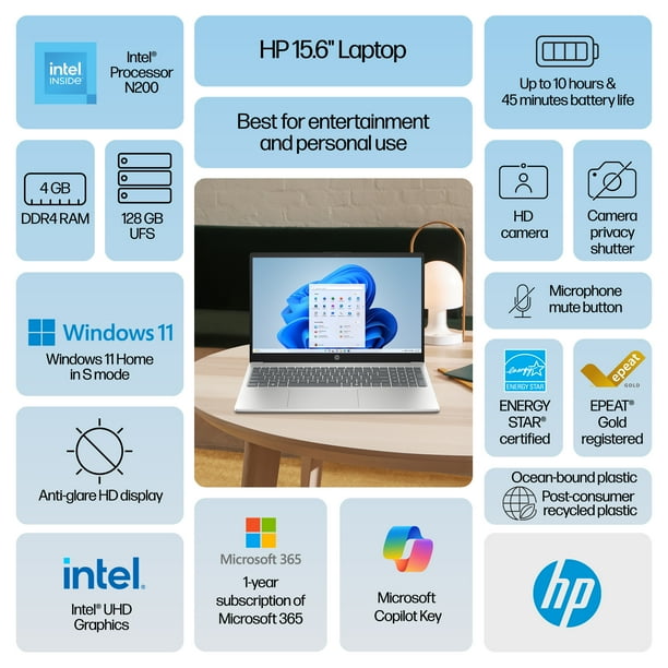 HP 15.6