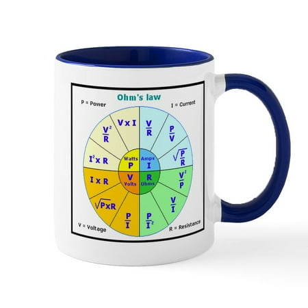 

CafePress - Ohms Law Mugs - 11 oz Ceramic Mug - Novelty Coffee Tea Cup