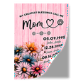 thumbnail image 2 of Lotusprinthandmade Personalized My Greatest Blessings Call Me Mom Mother's Day Poster 12" x 18”, 2 of 5