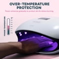 thumbnail image 4 of Luz UV para uñas, lámpara LED UV para uñas de gel con 4 configuraciones de temporizador, secador de uñas para esmalte de gel para salón en casa negro, 4 of 5