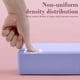 thumbnail image 4 of Espuma EVA de alta densidad Yoga Block | Soporte ergonómico antideslizante para yoga, pilates, baile, fitness, estiramientos | Impermeable Duradero Inodoro | 9x5.9x2.3 pulgadas | 1 Pieza | Portátil, 4 of 6