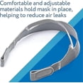 thumbnail image 4 of Replacement For Dreamwear Respironics Headgear For Dreamwear Nasal Mask Strap For Cpap Machine, 4 of 4