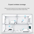 thumbnail image 6 of WiFi Extender 300Mbps, WiFi Booster Amplifier for Home, 2.4GHz Range Repeater Signal Extender, 6 of 7