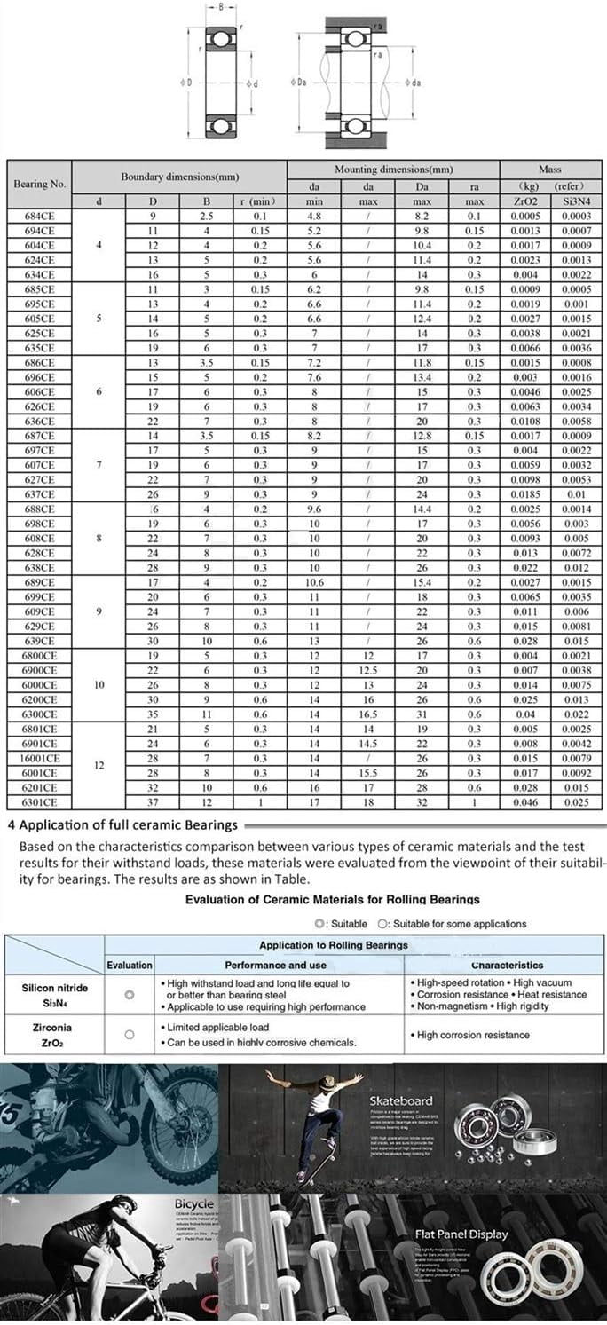 606 606CE Full Ceramic Bearing  Si3N4 Material All Silicon Nitride Ceramic Ball Bearings 6 * 17 * 6 mm